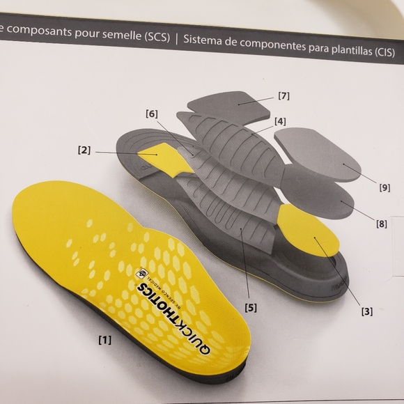 QuickThotics by Spencer Medical size Medium - Picture 6 of 10